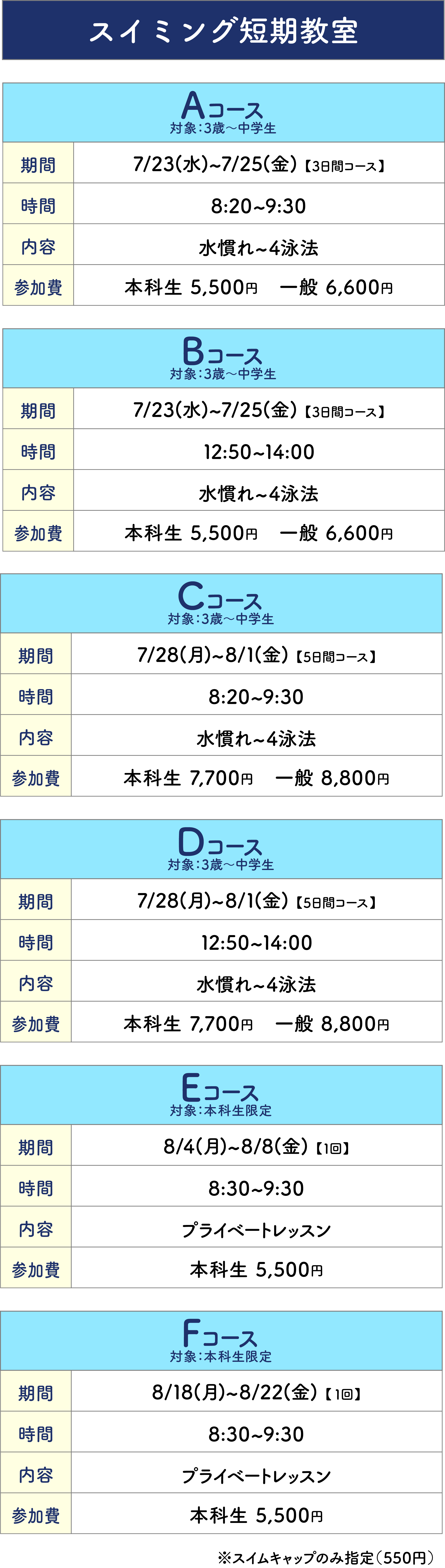 水泳